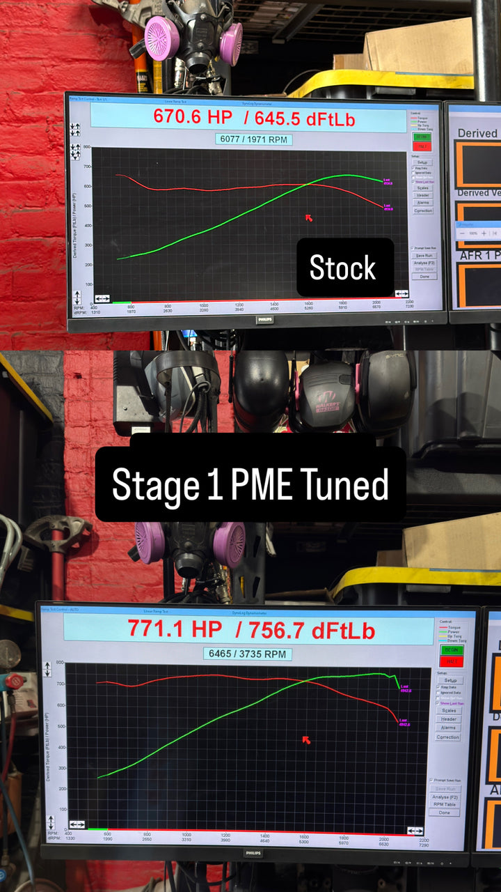 Porsche Panamera Turbo S  E Hybrid 4.0L ECU and TCU Tune Bundle