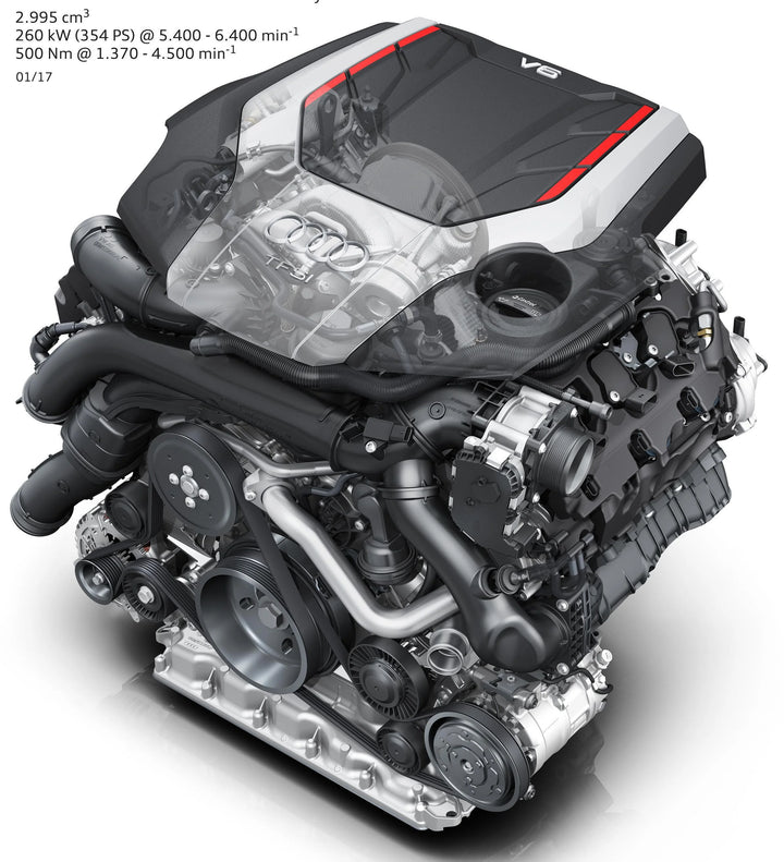 Audi B9/9.5 S4 3.0L ECU and TCU Tune Bundle
